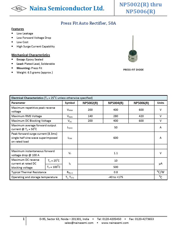 NP5004