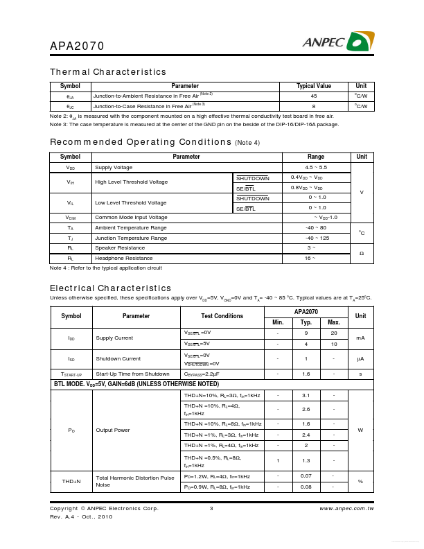 APA2070