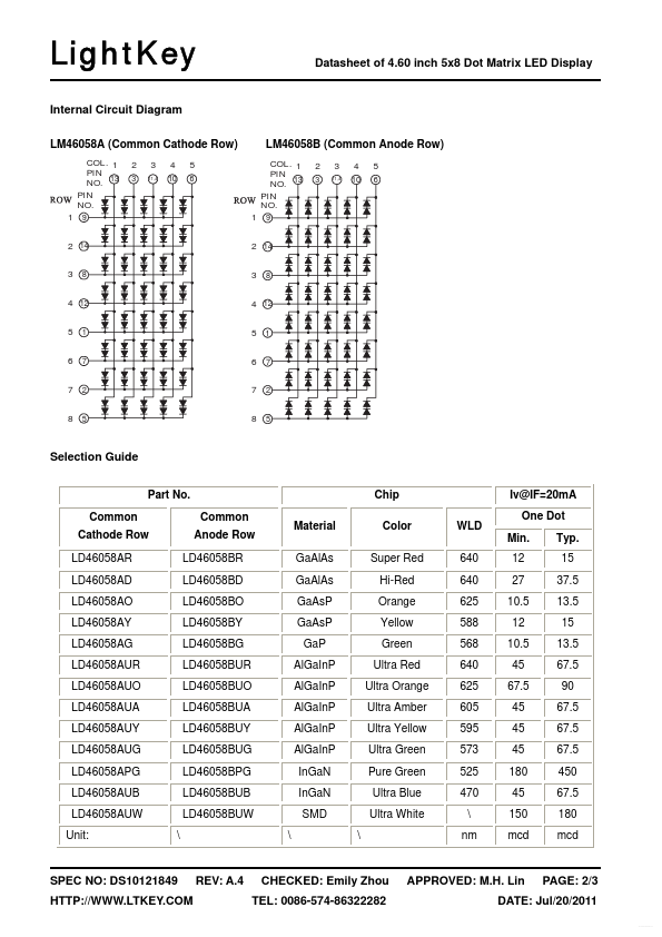 LD46058BUW