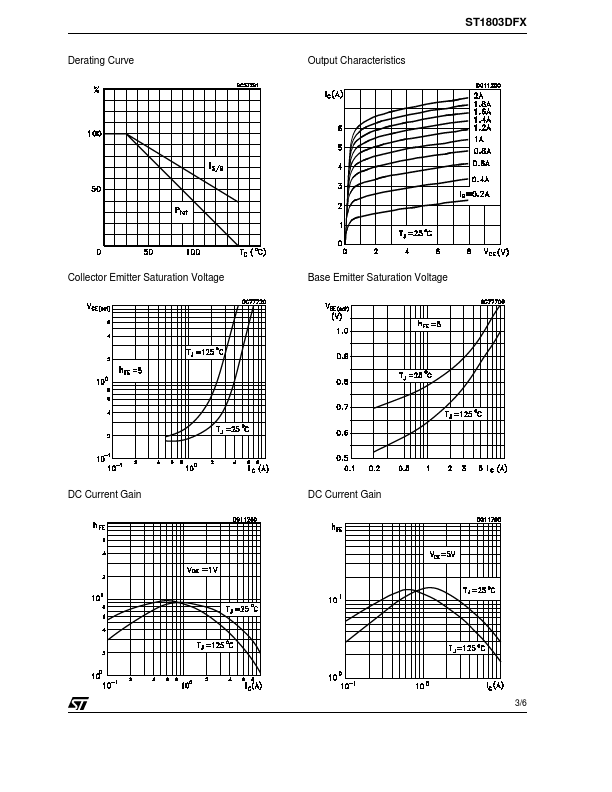 ST1803DFX