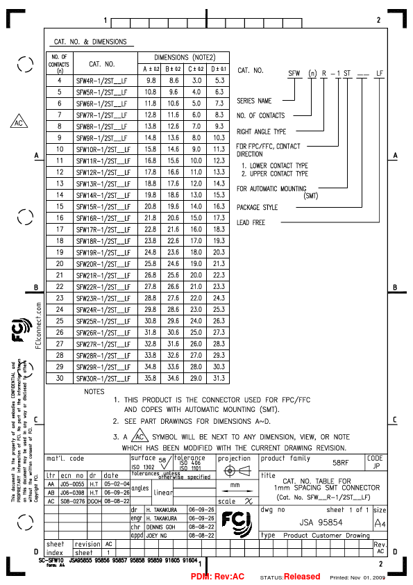 SFW20R-1STAE1LF