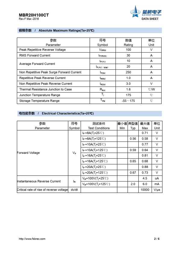 MBR20H100CT