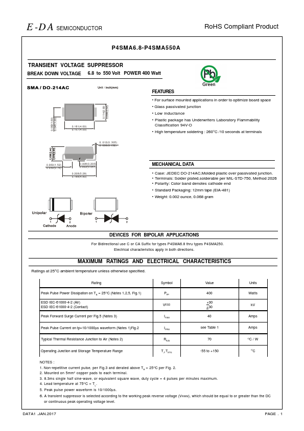 P4SMA480CA