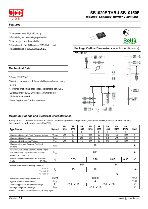 SB10100F