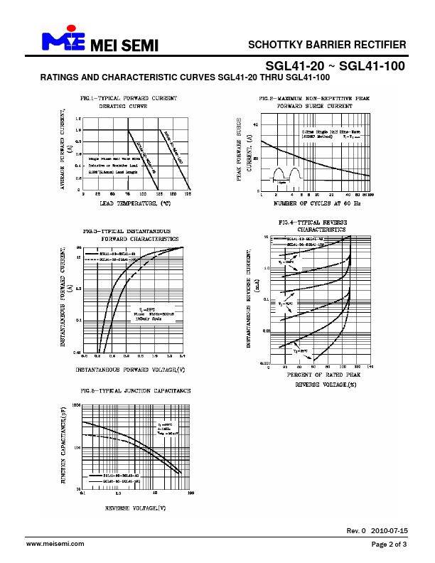 SGL41-40