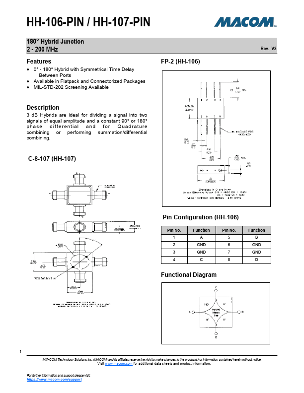 HH-106-PIN