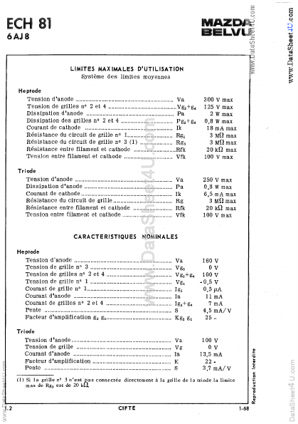 ECH81