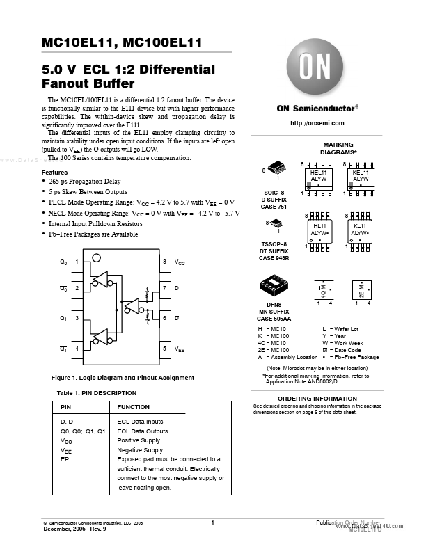 10EL11