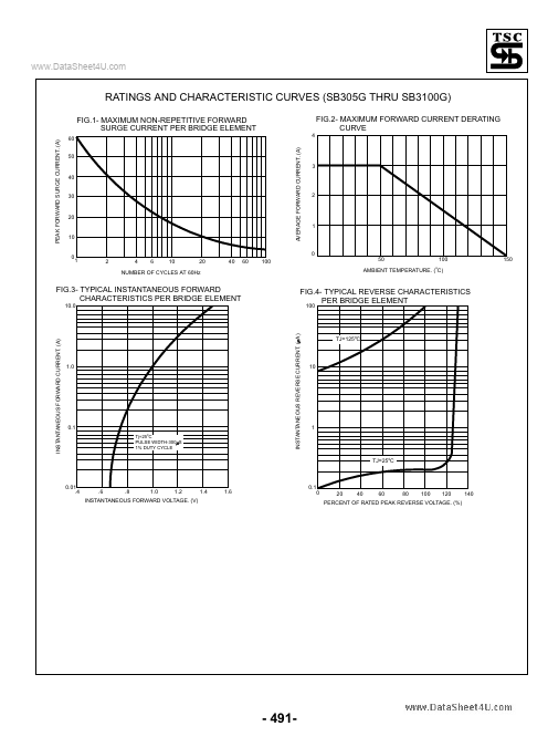 SB310G