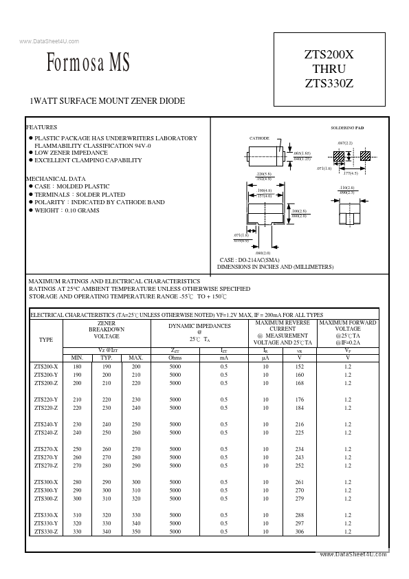 ZTS200X