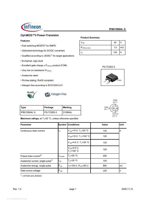 IPB015N04LG