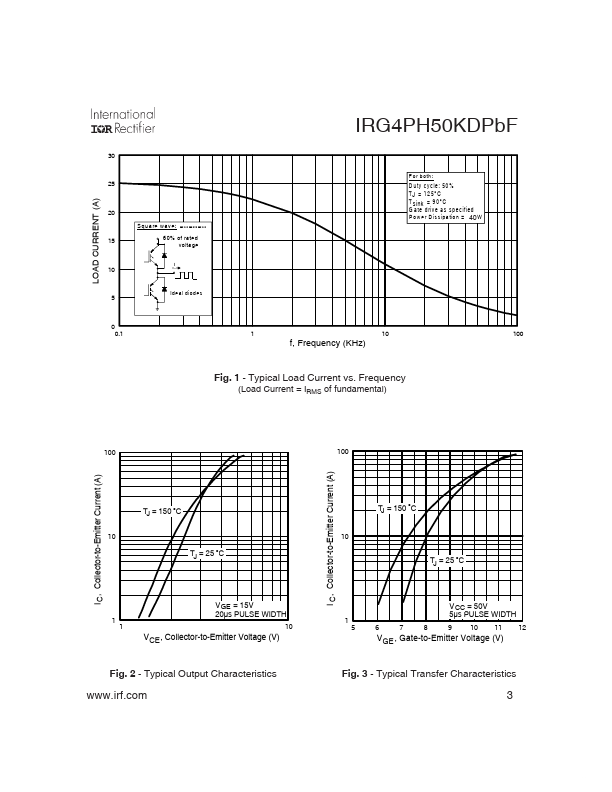 IRG4PH50KDPBF