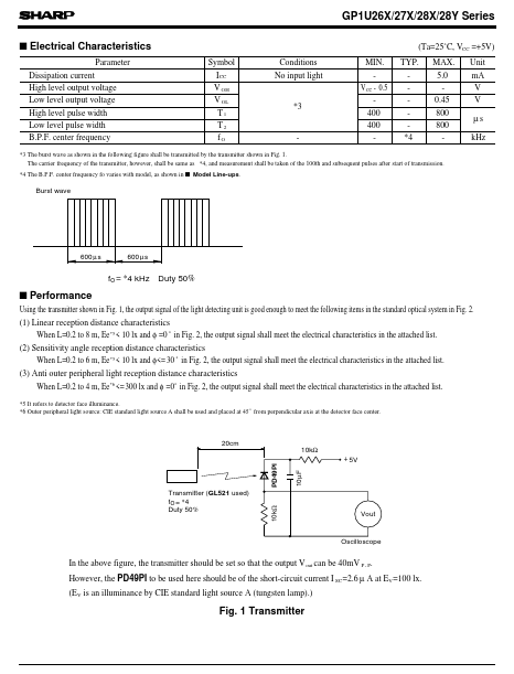 GP1U26X