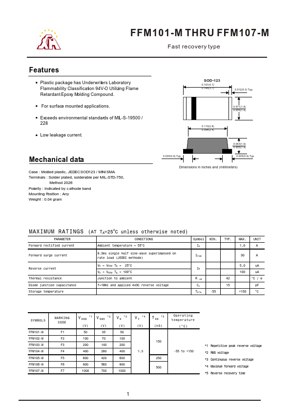 FFM104-M