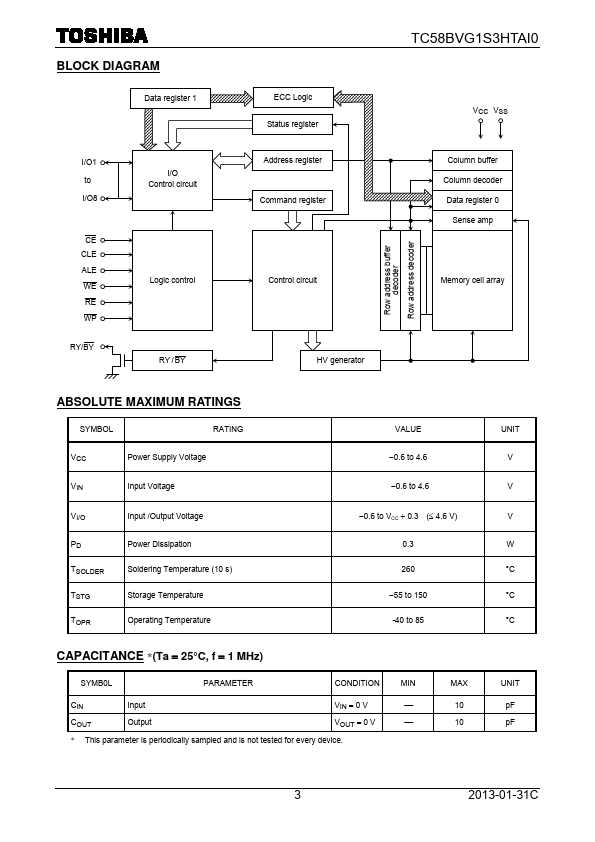 TC58BVG1S3HTAI0