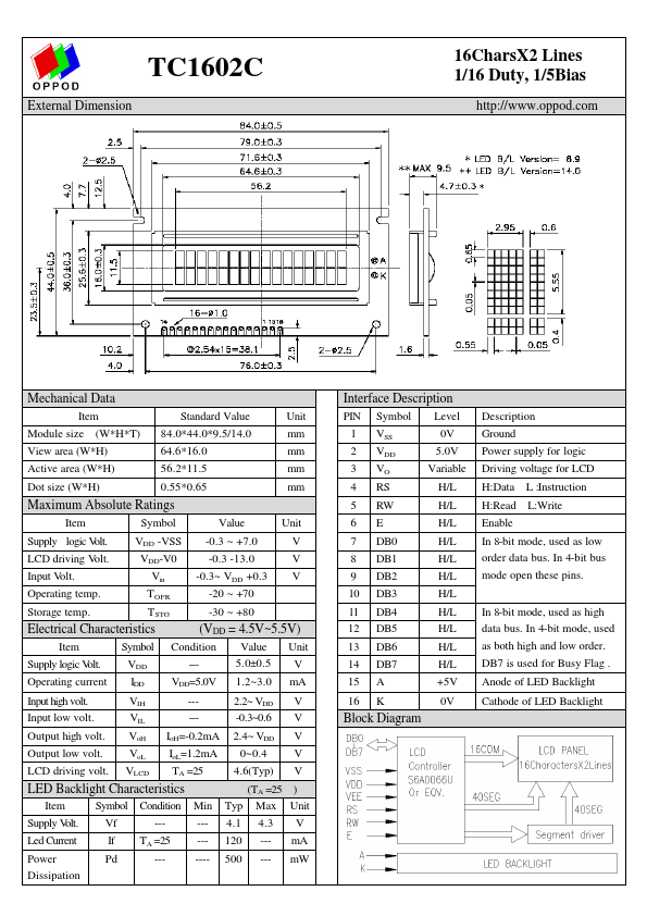 TC1602C