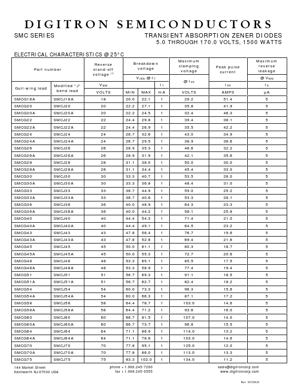 SMCJ9.0A