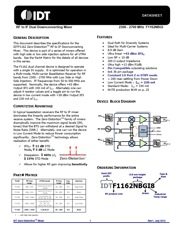 F1162NBGI