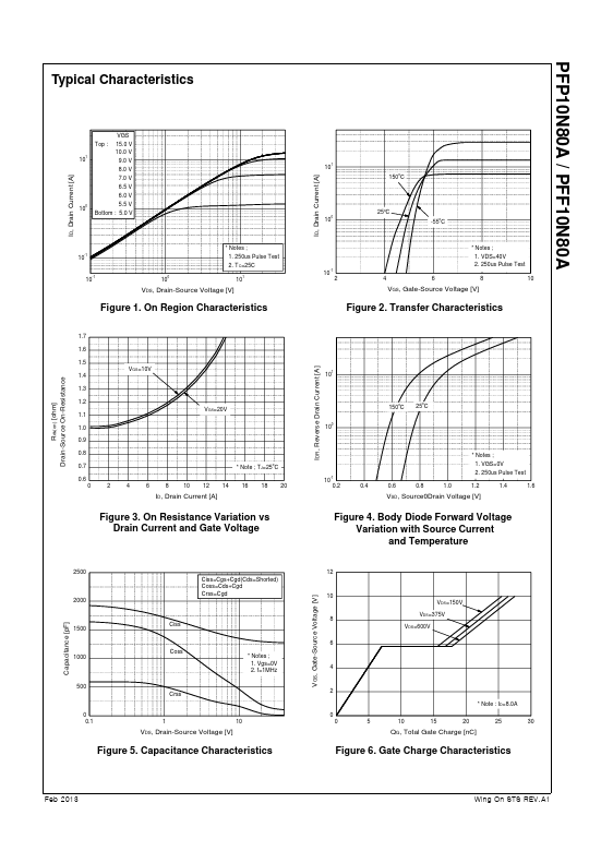 PFP10N80A