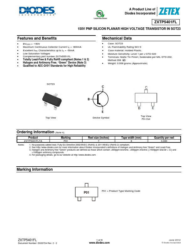 ZXTP5401FL