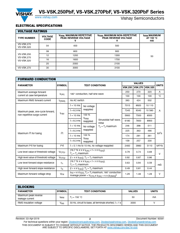 VS-VSK.270PbF