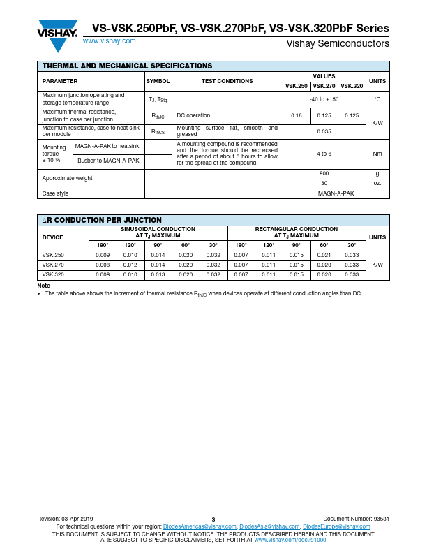 VS-VSK.270PbF