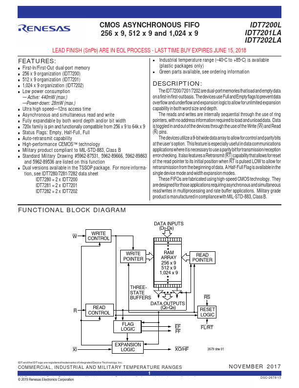 IDT7200