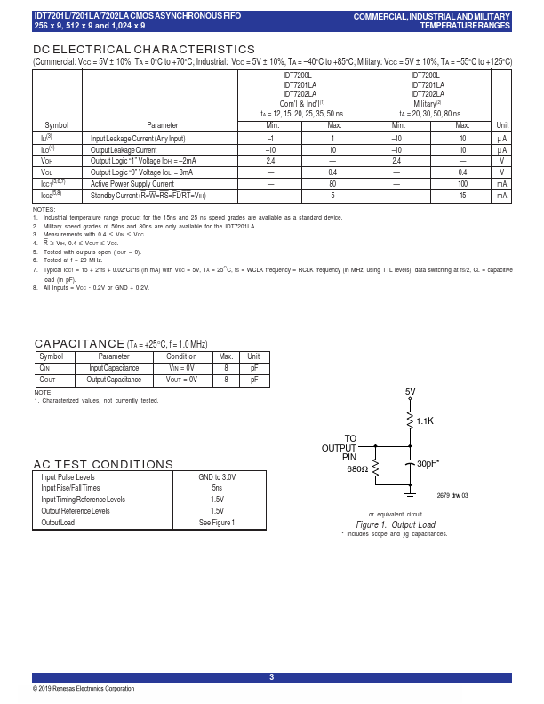 IDT7200