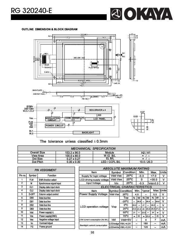 RG320240_E