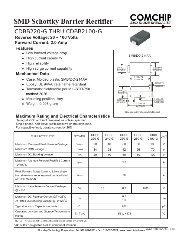 CDBB260-G