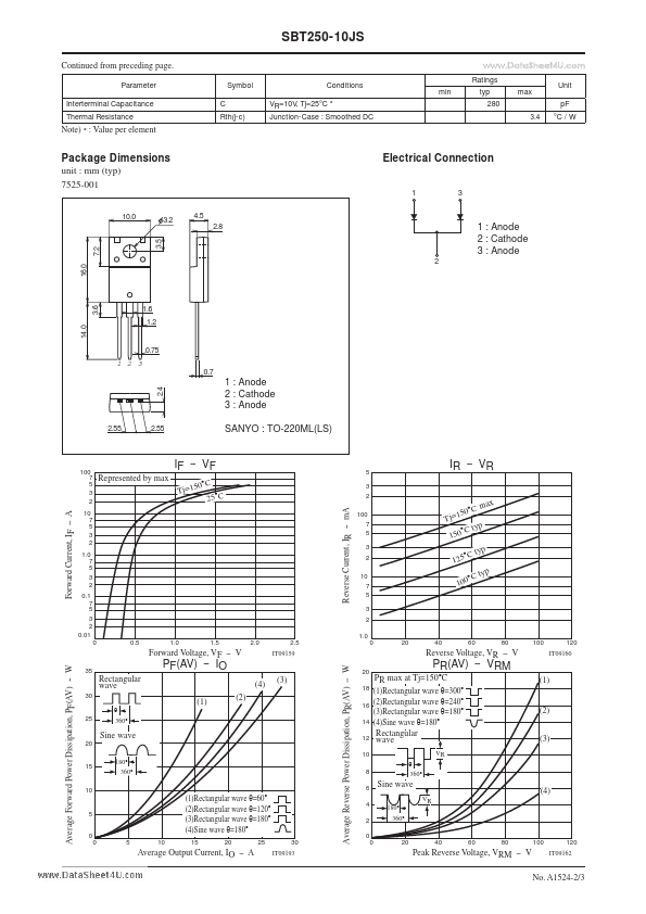 SBT250-10JS