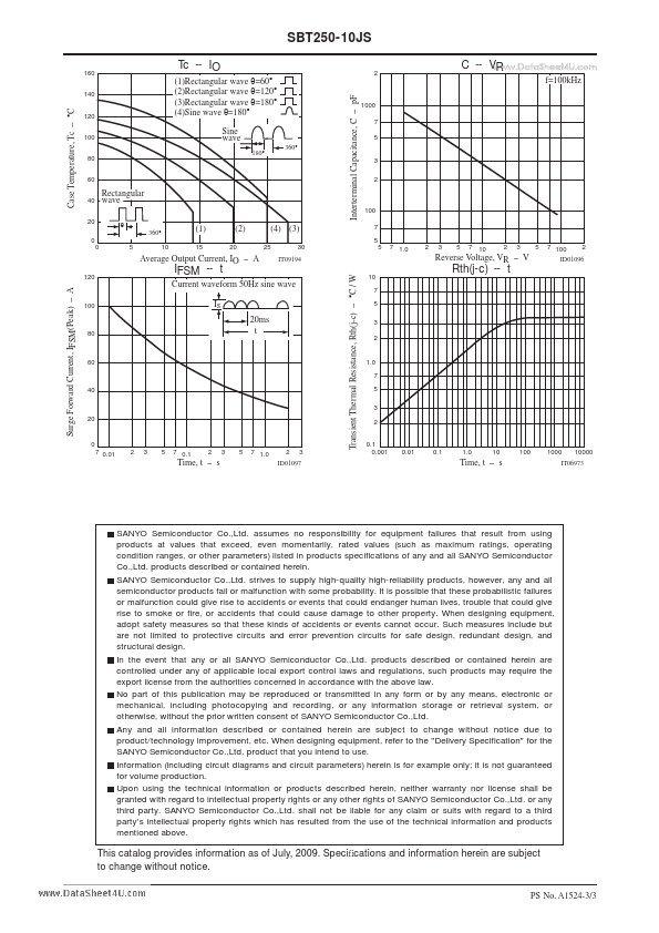 SBT250-10JS