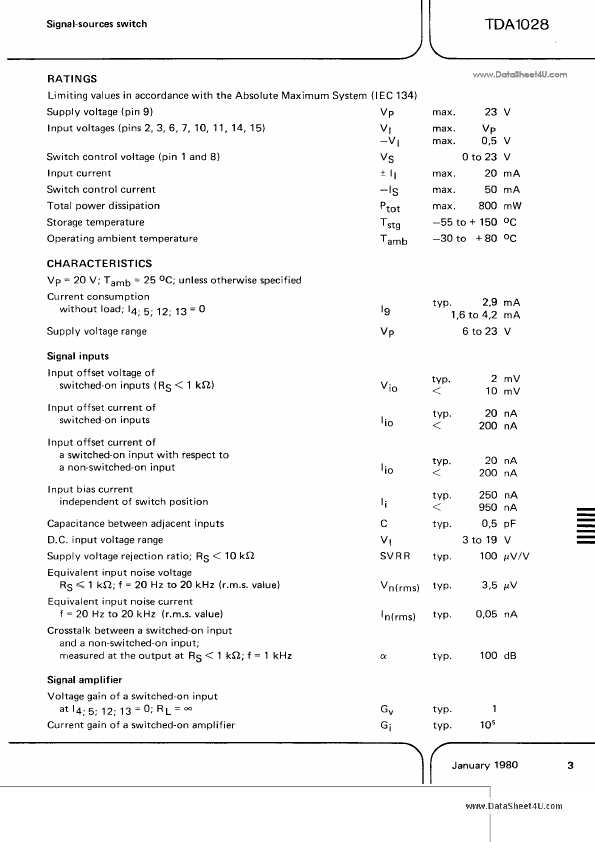 TDA1028