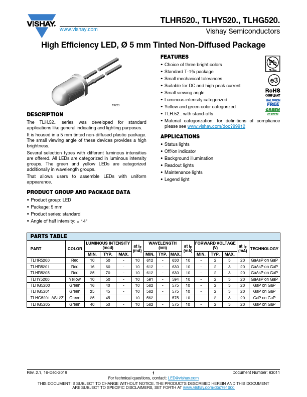 TLHR5205