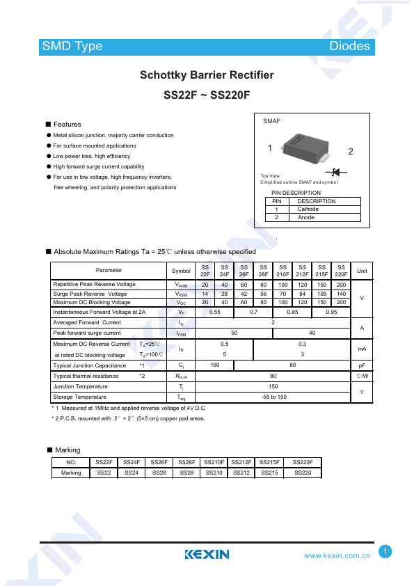 SS212F