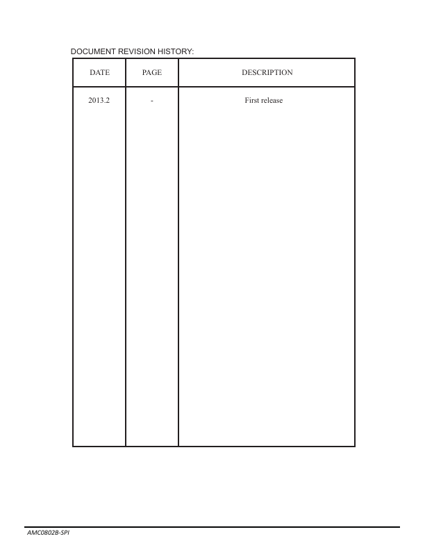 AMC0802B-SPI