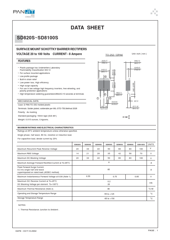 SD850S