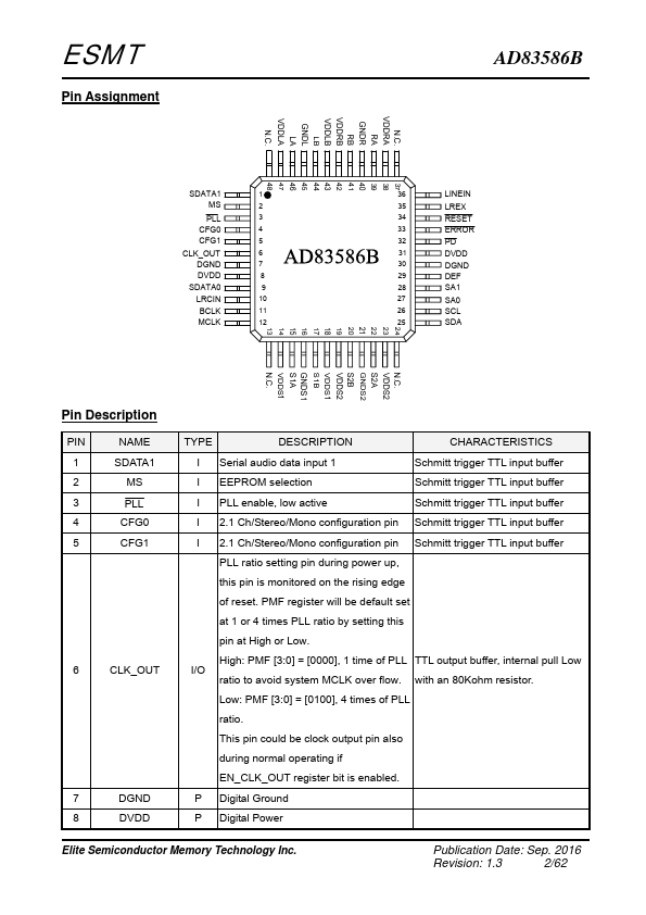 AD83586B