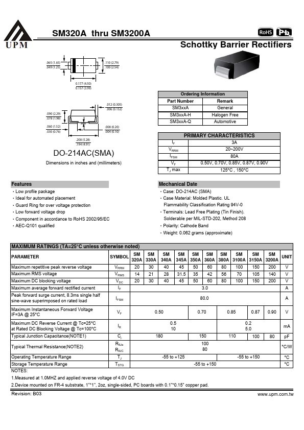 SM330A