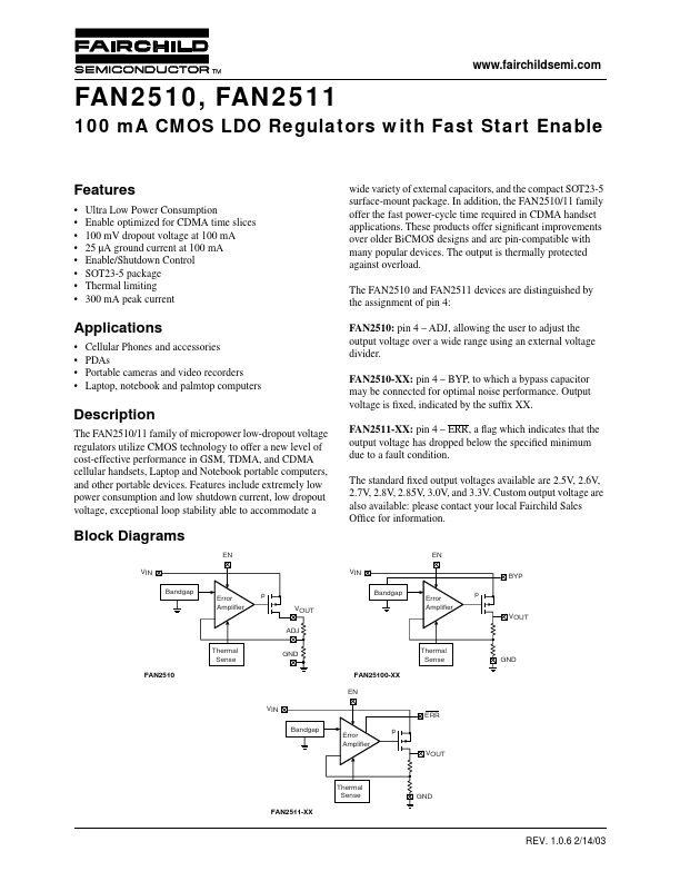 FAN2510