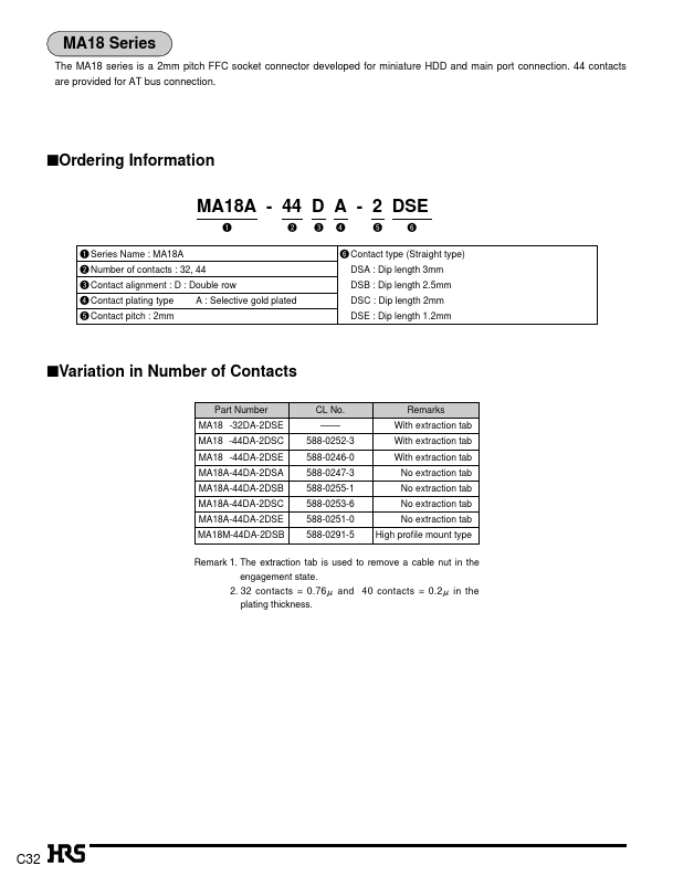 MA18A-32DA-2DSE