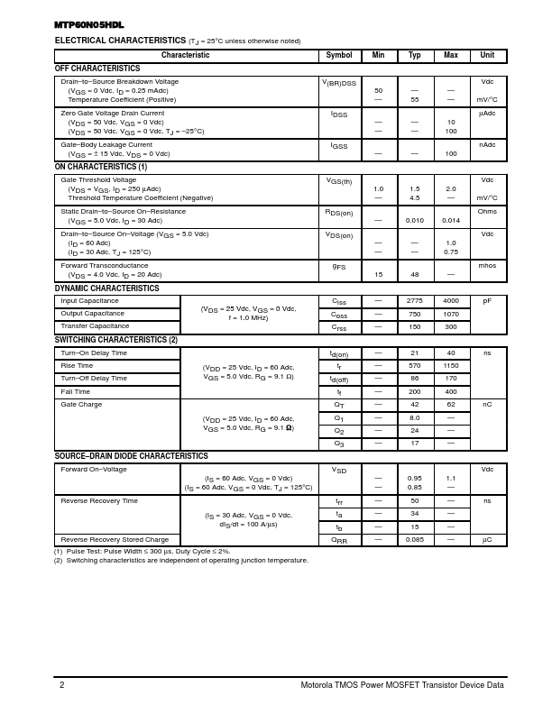 MTP60N05HDL