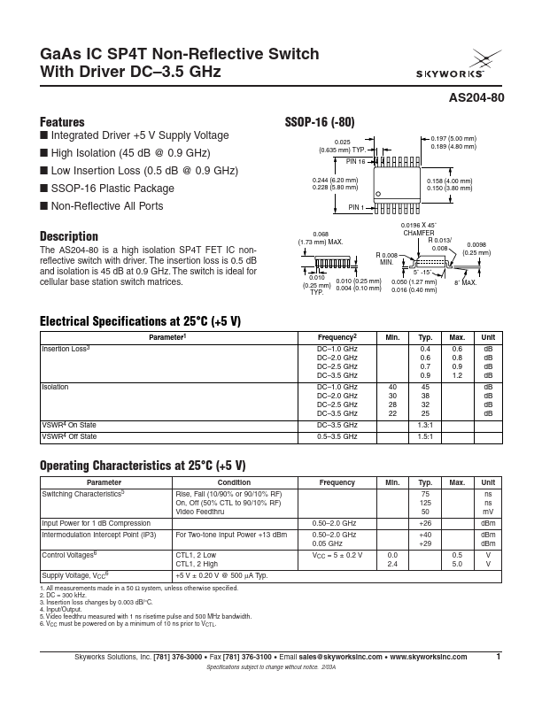 AS204-80