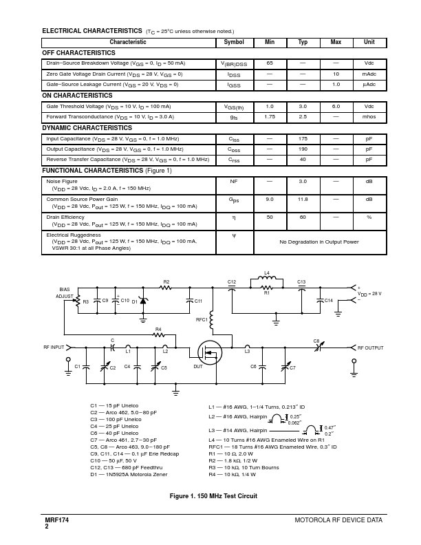 MRF174