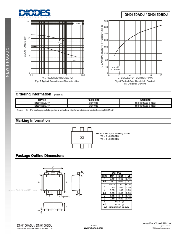 DN0150ADJ