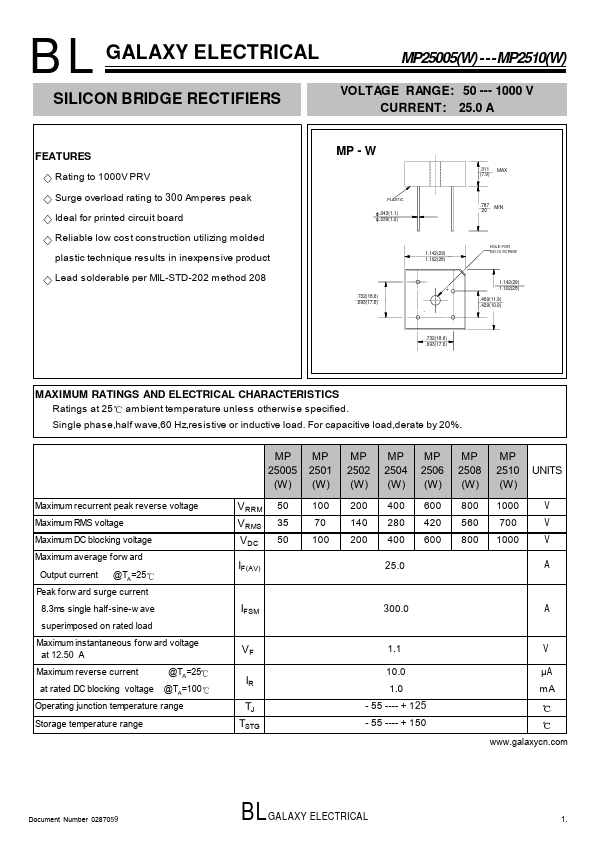 MP2510W