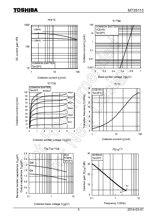 MT3S113