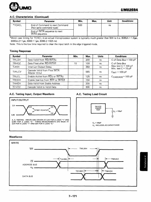 UM8259A