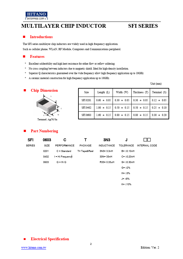 SFI0402