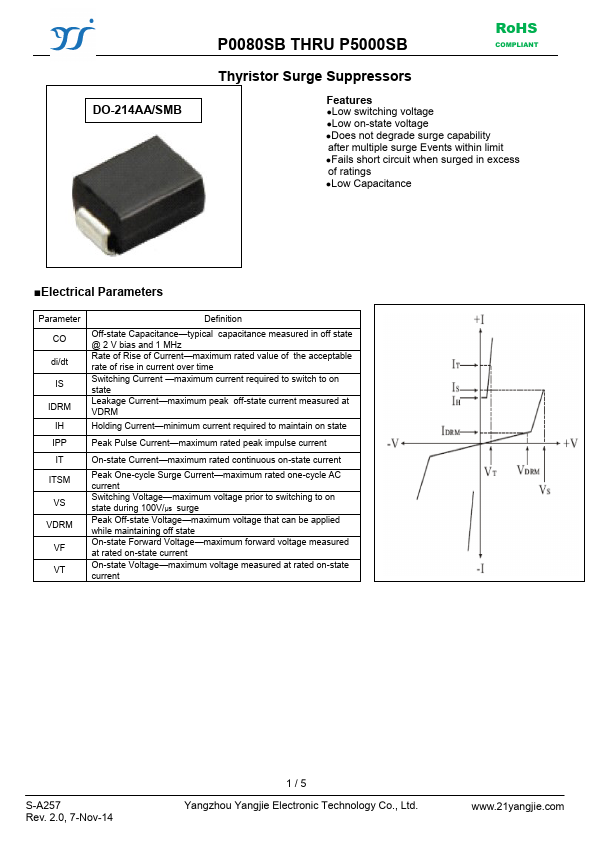 P0640SB